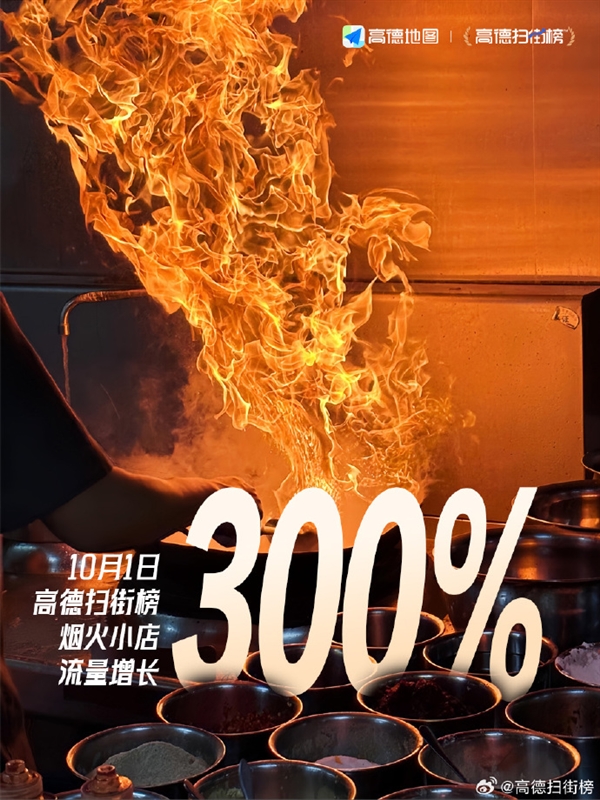 高德扫街榜：长假期间烟火小店流量增长300%