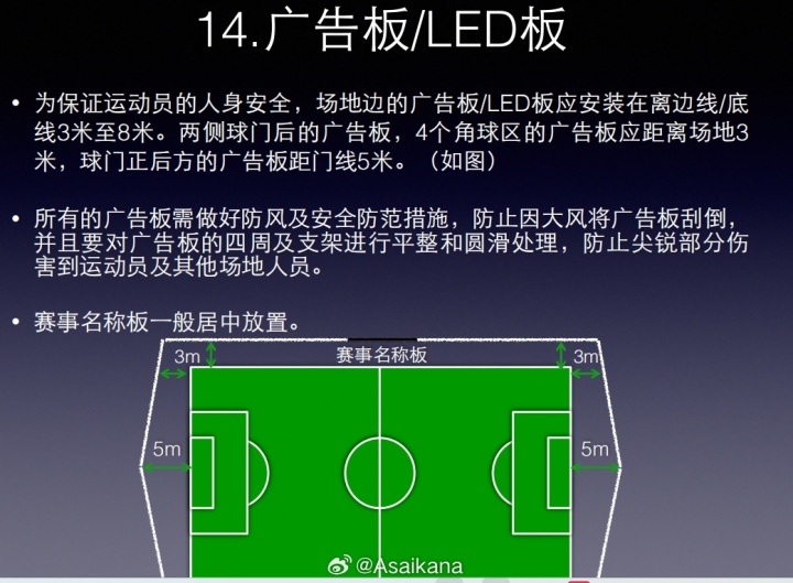 朱艺：对阿萨莫阿遭遇感到心痛；足球犯规以过程论而不以结果论