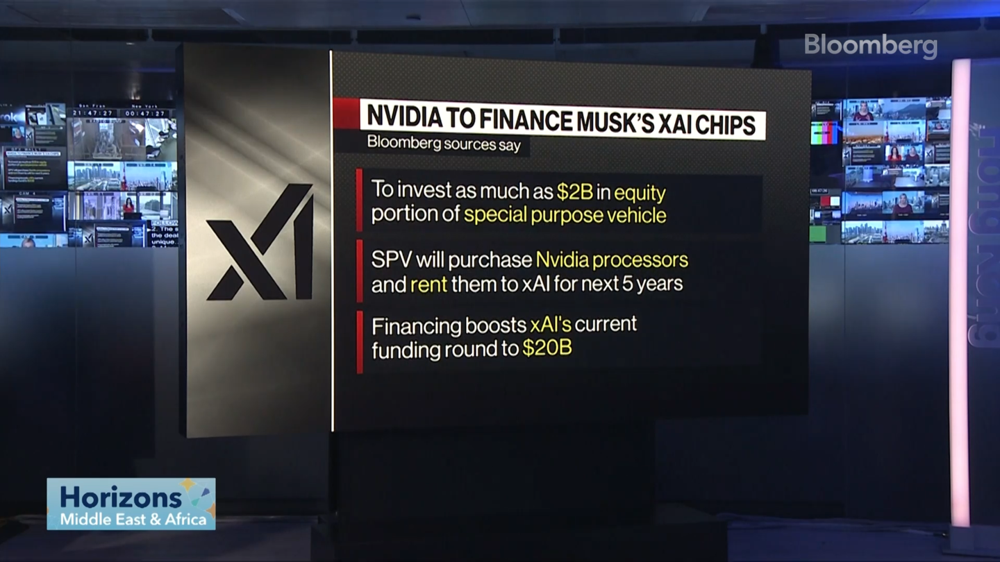 英伟达 CEO 黄仁勋确认投资 xAI，希望参与马斯克所涉足全部领域
