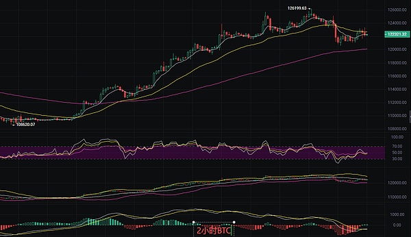 币圈丽盈：10.9比特币最新行情分析