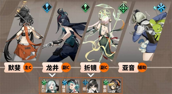 阵容配队