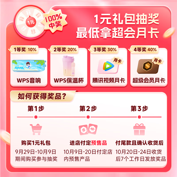 双11预售：WPS超级会员57.5元/年！可1元抽音响/保温杯/月卡等