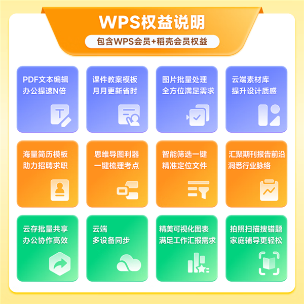 双11预售：WPS超级会员57.5元/年！可1元抽音响/保温杯/月卡等
