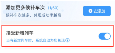 候补票是啥意思
