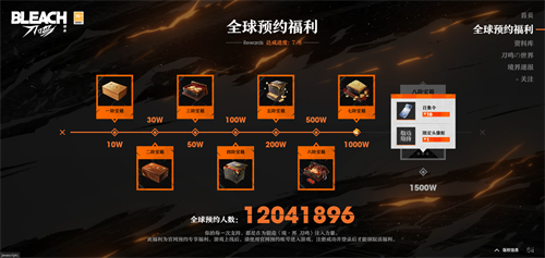 1000万预约已达成!档位解锁 福利加码