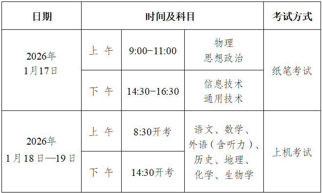 2026年重庆学考时间安排,重庆高中学业水平合格性考试具体时间