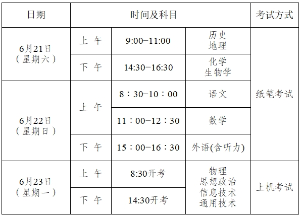 2026年重庆学考时间安排,重庆高中学业水平合格性考试具体时间