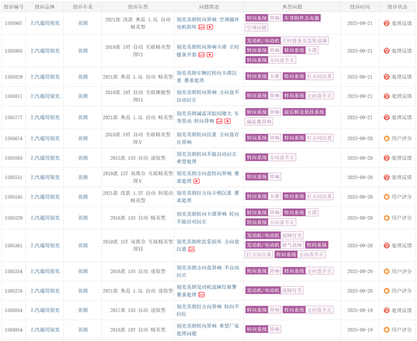 别克英朗遭车主集体投诉:方向盘不会自动回正 还有卡顿异响