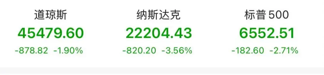 美股三大指数集体收跌