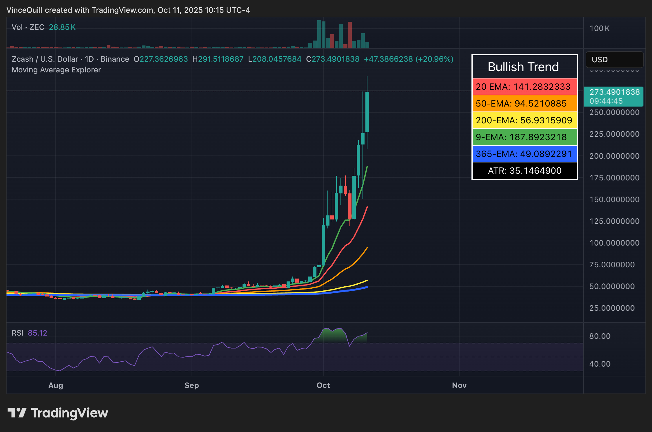 1760326096799983.jpg 0199d42e-cde7-7eca-ae27-e.jpg