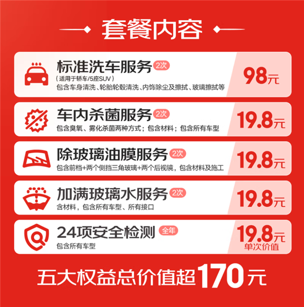 29.9元：京东2次30分钟标准洗车礼包1.8折 原价170