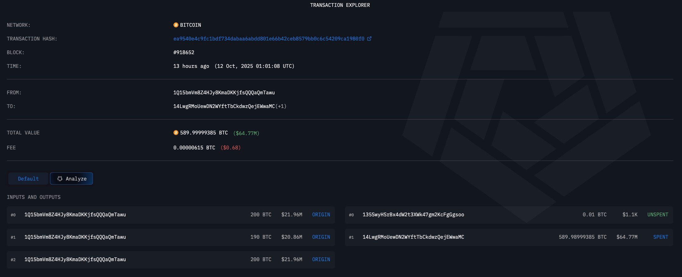 比特币市场承压