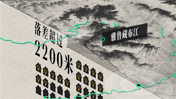 50年都不敢建的水电站 为啥现在开工