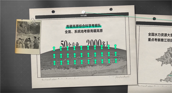 50年都不敢建的水电站 为啥现在开工