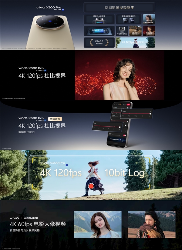 影像最强旗舰！vivo X300 Pro发布：5299元起