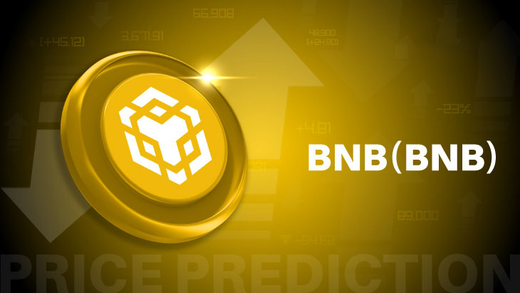 币安币（BNB）今日价格