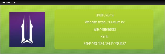ILV 代币是什么？