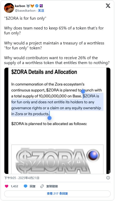 Zora（ZORA）未来展望