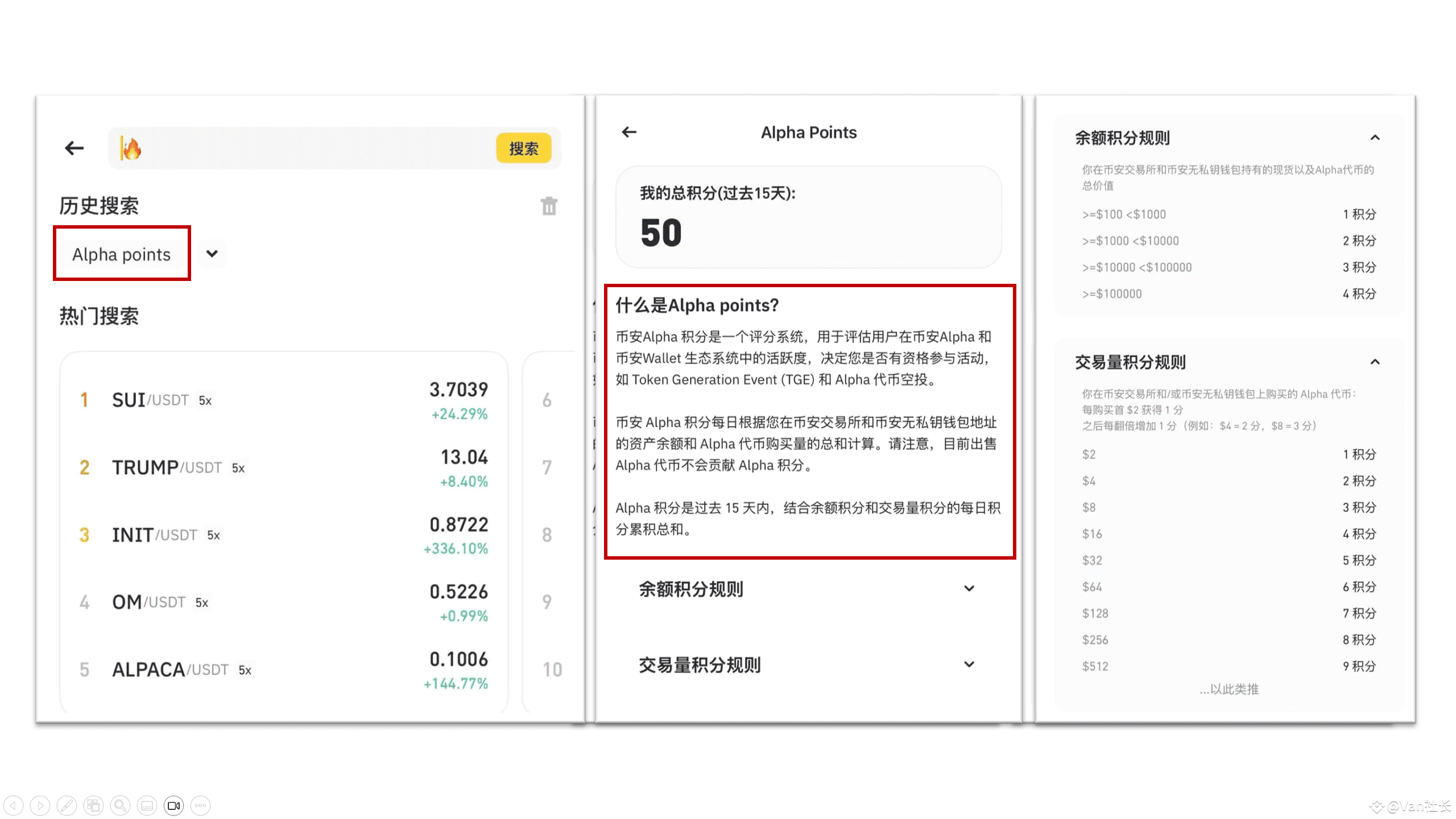 一、什么是Alpha积分系统?