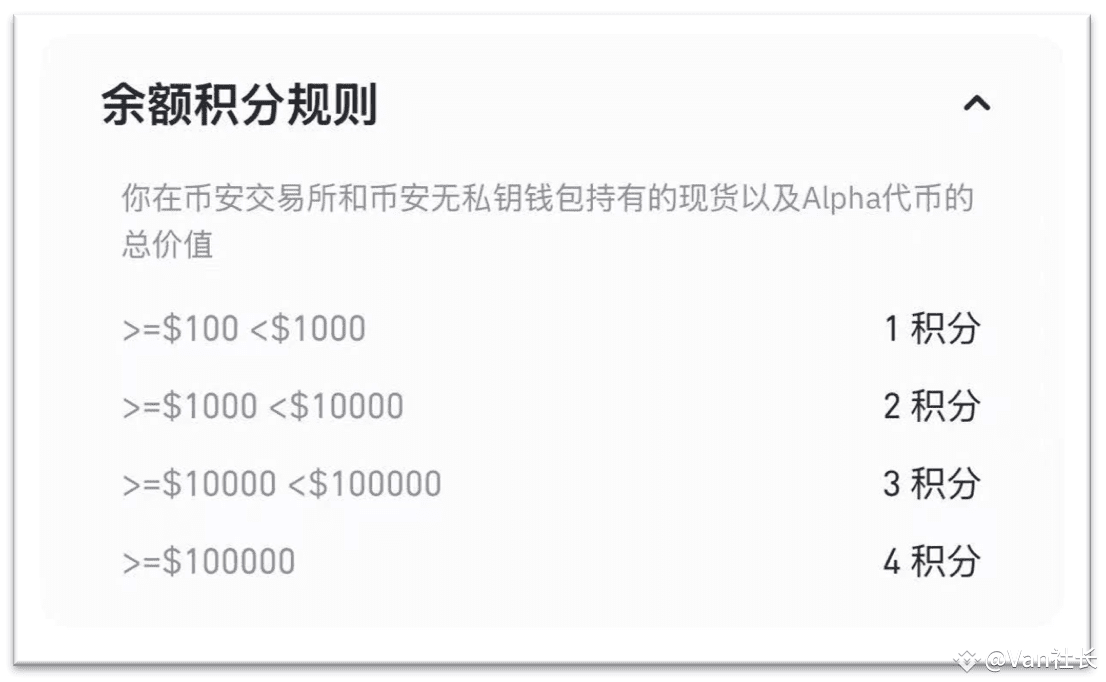 二、积分规则详解