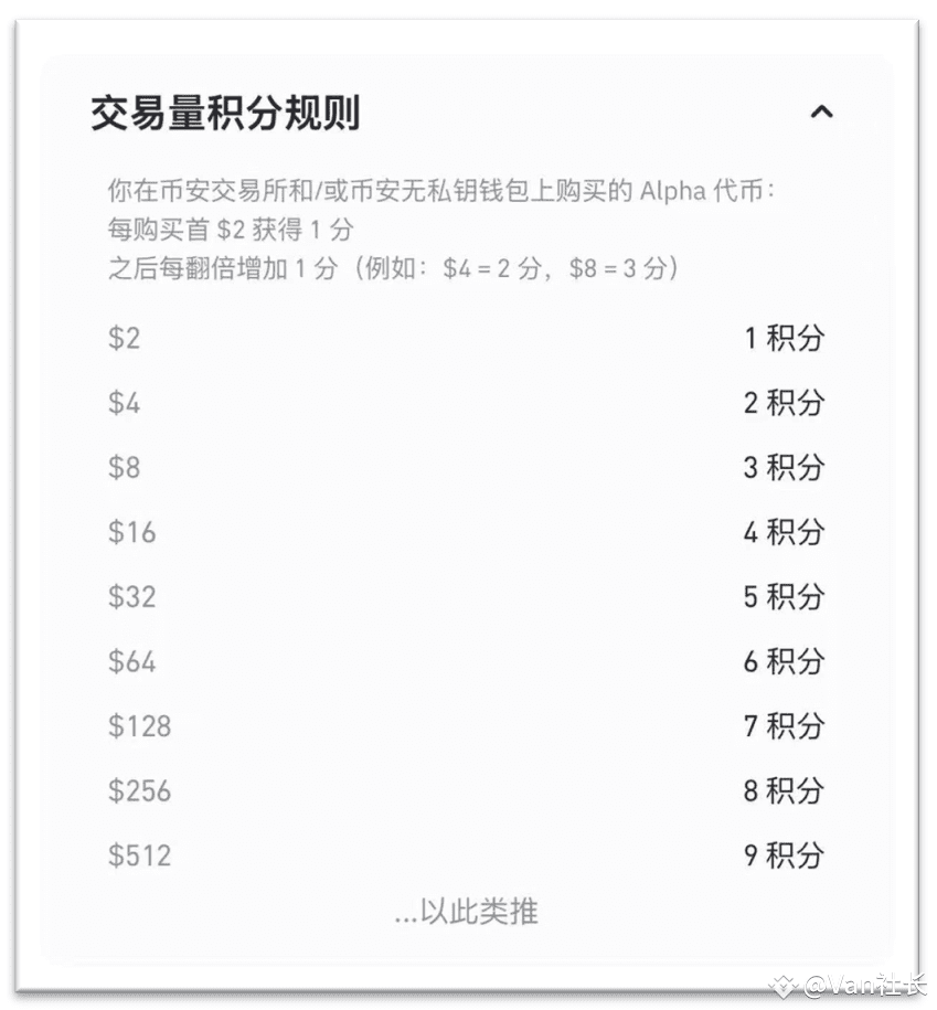 二、积分规则详解