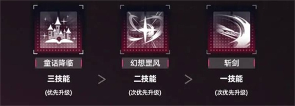 交错战线莫拉鲁塔养成搭配