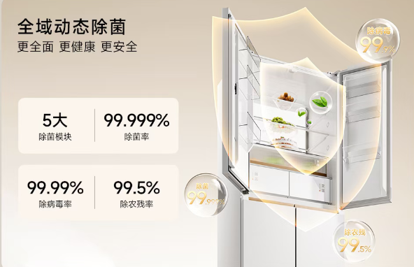 4999元 追觅发布时光屿十字冰箱：除菌率99.999%、支持-32℃速冻