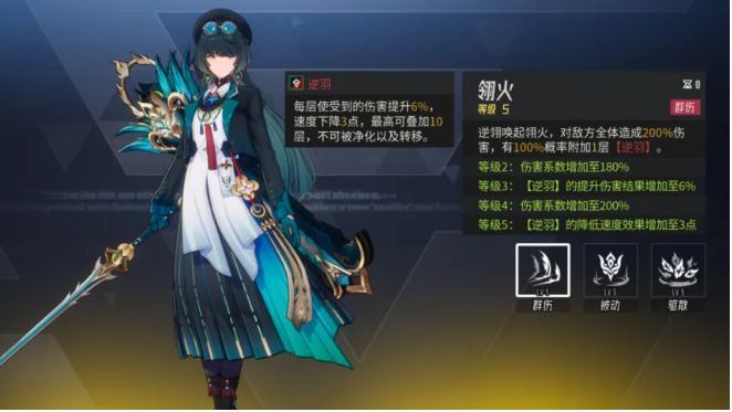 伊瑟逆翎怎么培养？