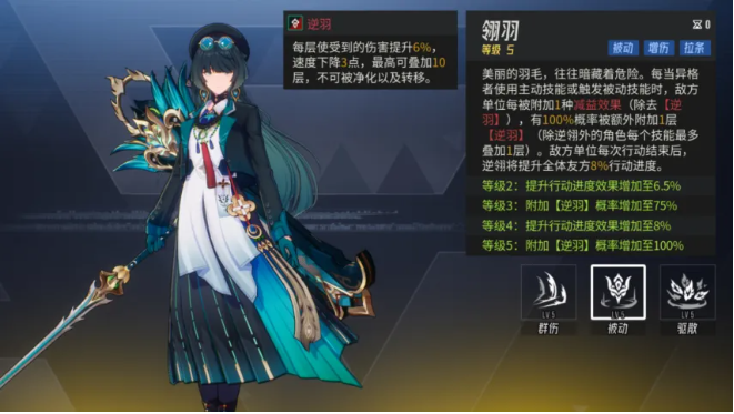 伊瑟逆翎怎么培养？