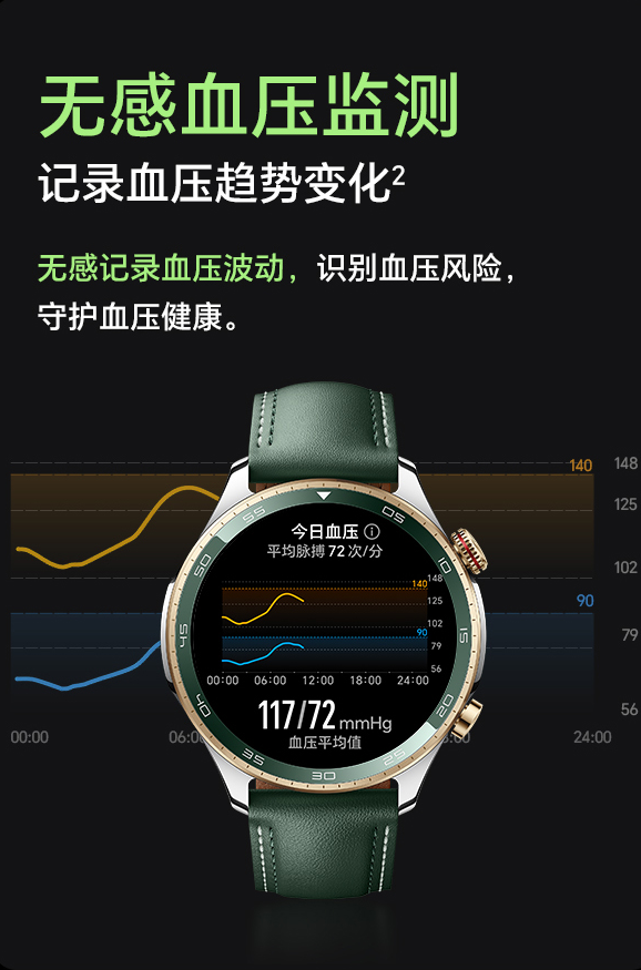 荣耀手表5 Pro正式发布1599元起售 新增无感血压监测 重新定义智能穿戴旗舰新标杆