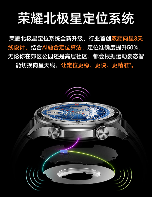 荣耀手表5 Pro正式发布1599元起售 新增无感血压监测 重新定义智能穿戴旗舰新标杆