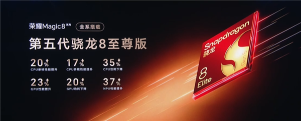 4499元起！荣耀Magic8/Magic8 Pro发布：428万行业最强跑分、最强AI手机