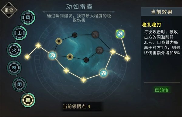 大侠立志传纯输出2560武道加点