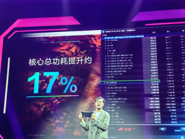 首发6499元！ROG XBOX掌机X正式发布：游戏专属Win11、AMD旗舰芯加持