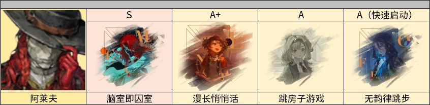 心相推荐