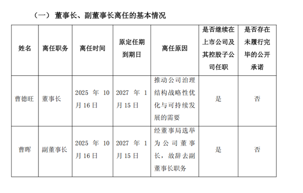 曹德旺回应辞去董事长职务：八十岁了身体没问题 想开启退休生活 我退下来对福耀更有好处