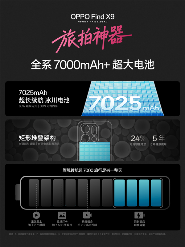 OPPO Find X9系列首批搭载天玑9500：OPPO最强天玑旗舰