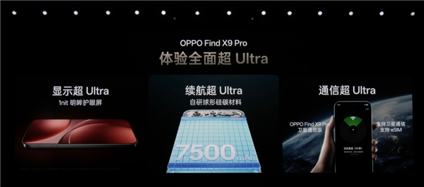 国产手机厂商第一家!OPPO Find X9 Pro卫星通信版支持eSIM