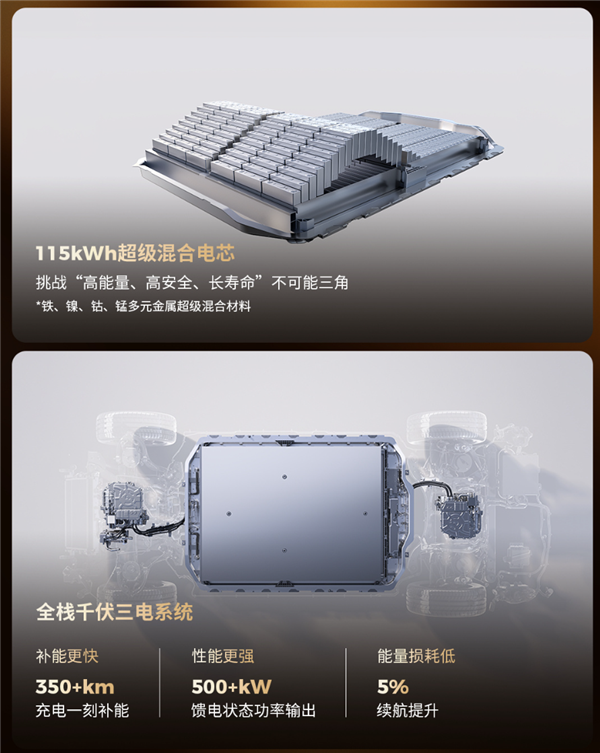 零跑家族最大SUV登场！零跑D19全球首秀：80度大电池全球增程第一