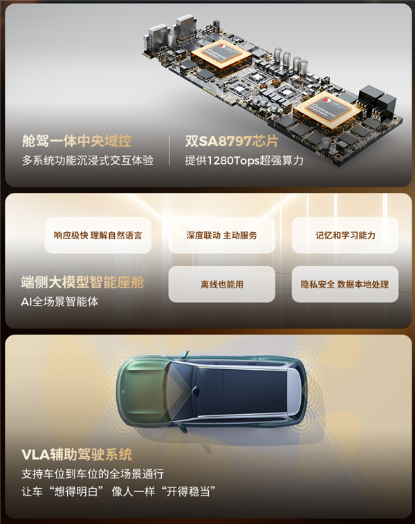 零跑家族最大SUV登场！零跑D19全球首秀：80度大电池全球增程第一
