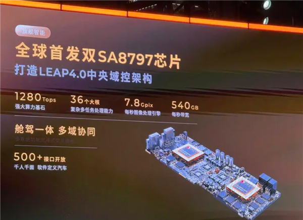 辅助驾驶赶超第一梯队！零跑D19首搭高通8797P芯片 配备世界大模型