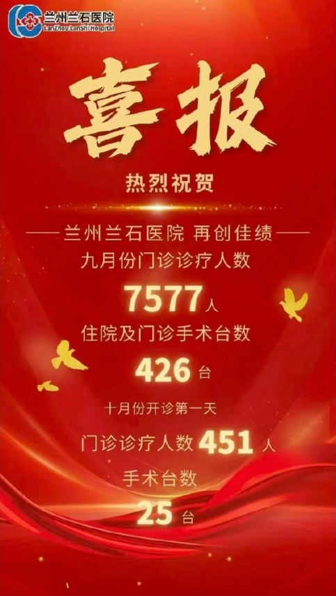 医院发喜报庆祝门诊人数创佳绩遭质疑 回应：数据属实 用词不当
