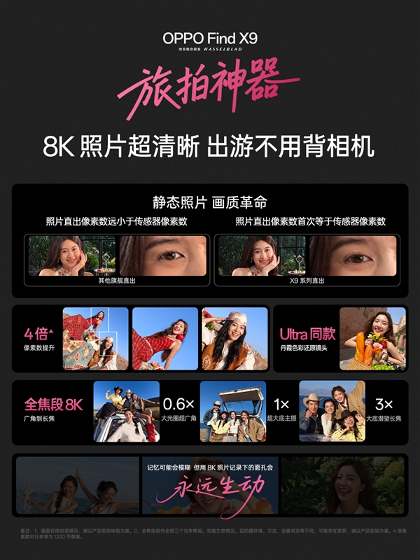 OPPO Find X9掀起画质革命：细节解析力完胜iPhone 17 Pro