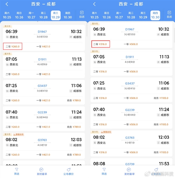 不再是263元！被网友称为“蜀汉之痛”的西成高铁全线票价上涨
