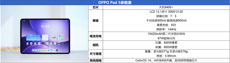 天玑9400+旗舰芯! OPPO Pad 5测评:越级体验的标准版平板标杆
