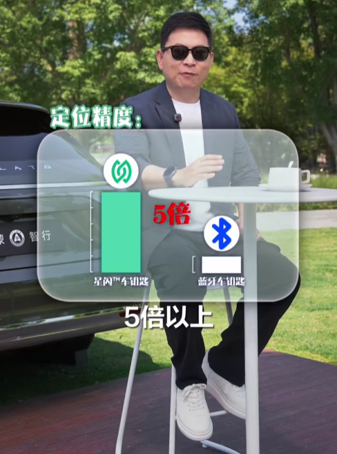 星闪车钥匙和蓝牙、UWB有啥区别 余承东科普:精度更高 上车不罚站
