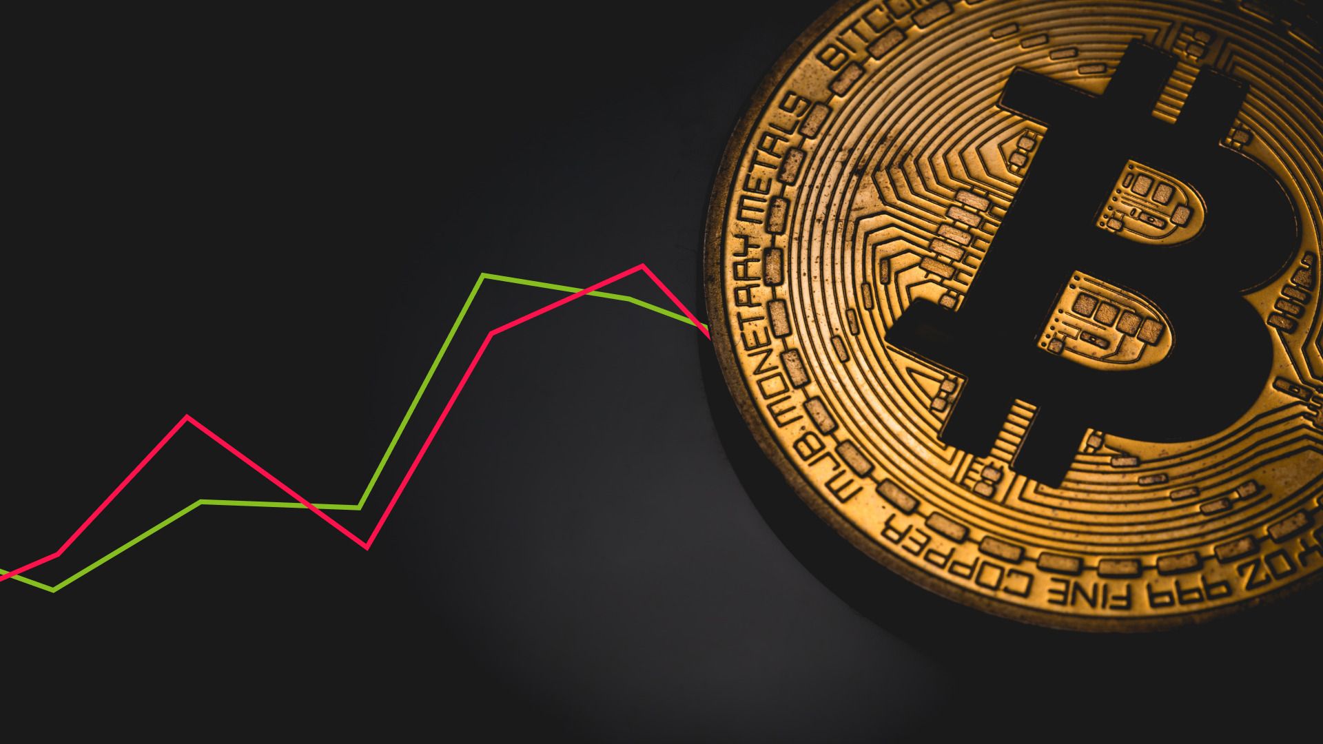 当前BTC价格走势与技术面信号