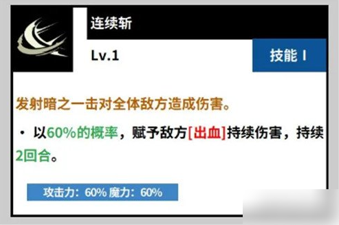 1、技能1：连续斩
