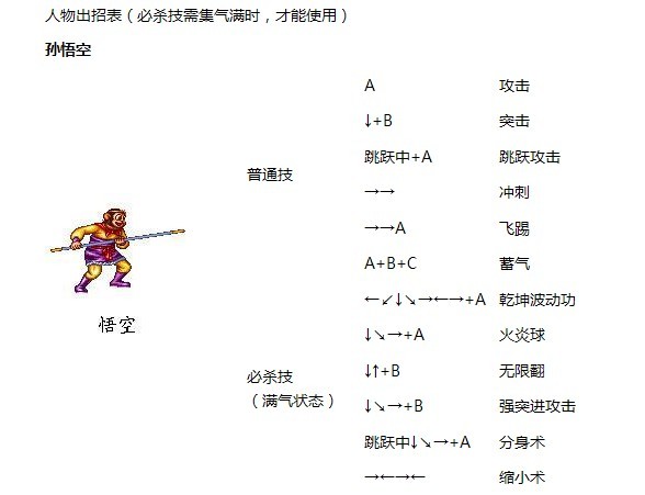 孙悟空满气状态下出招