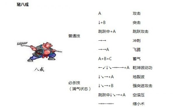 猪悟能满气状态下出招